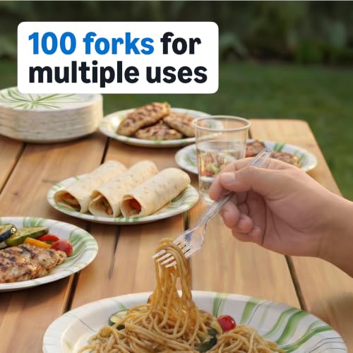 Amazon Basics Disposable Clear Plastic Forks, Premium Quality, 100 Count, Large Pack, Packaging May Vary